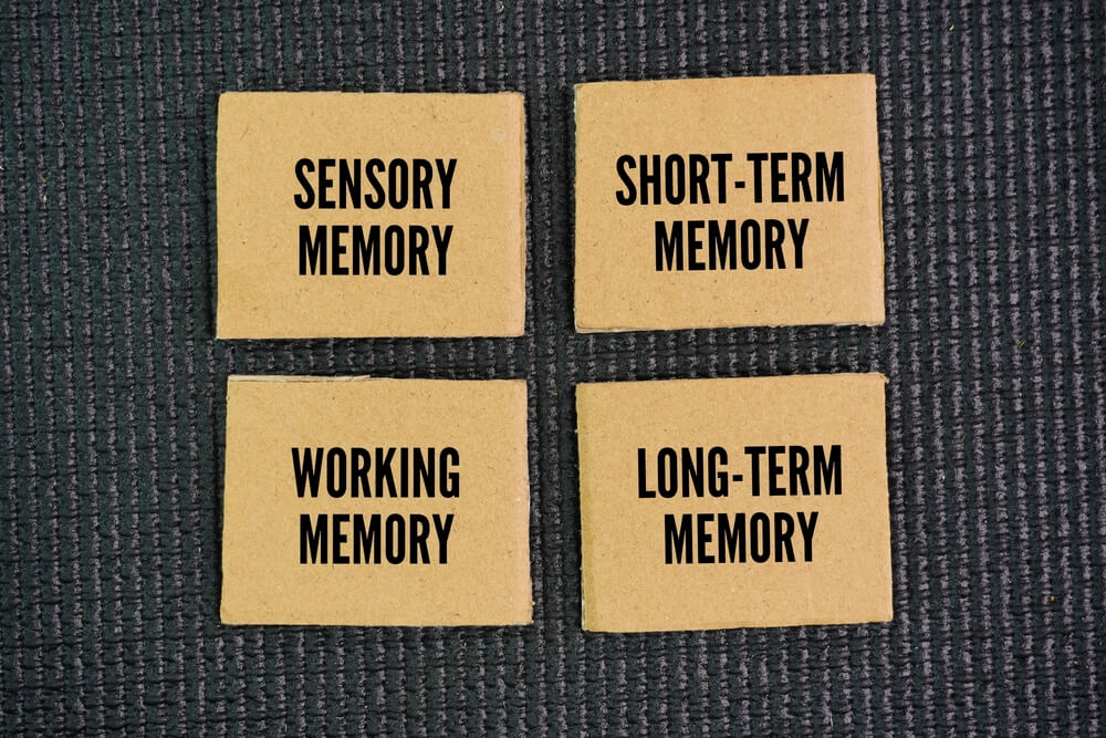 How to memorize something fast